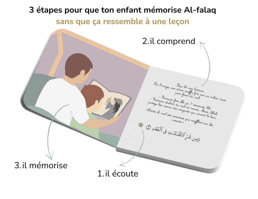 J'APPRENDS SOURATE AL-FALAQ AVEC ALI (livre sonore)